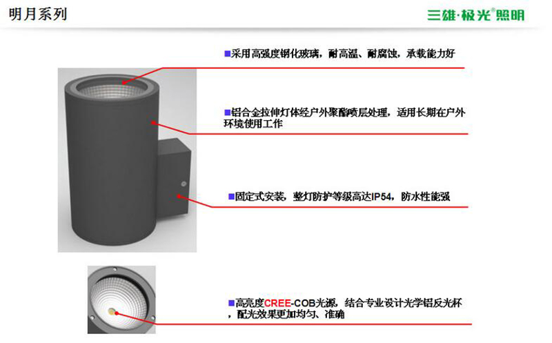 ����M18ϵ�бڟ�